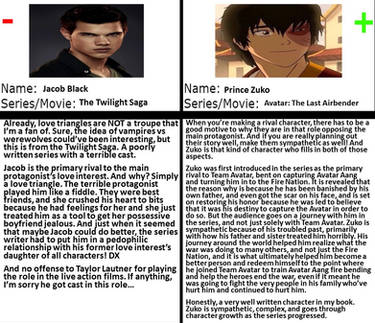 Explore the Best Rivalcharacters Art | DeviantArt