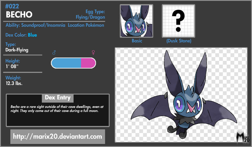Becho Koko Becho Dex Entry by Marix20 on DeviantArt