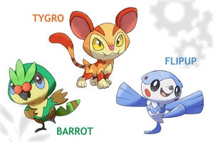 Fake Sun/Moon Starters