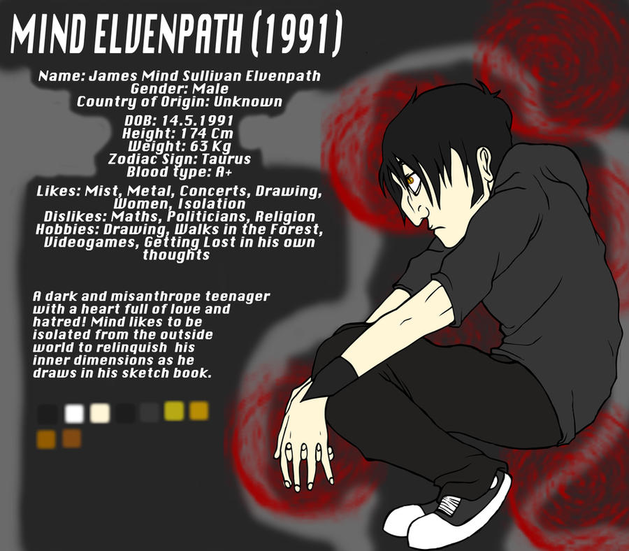 Mind Elvenpath ID