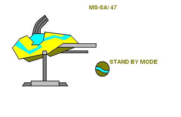 Ms Sa 47