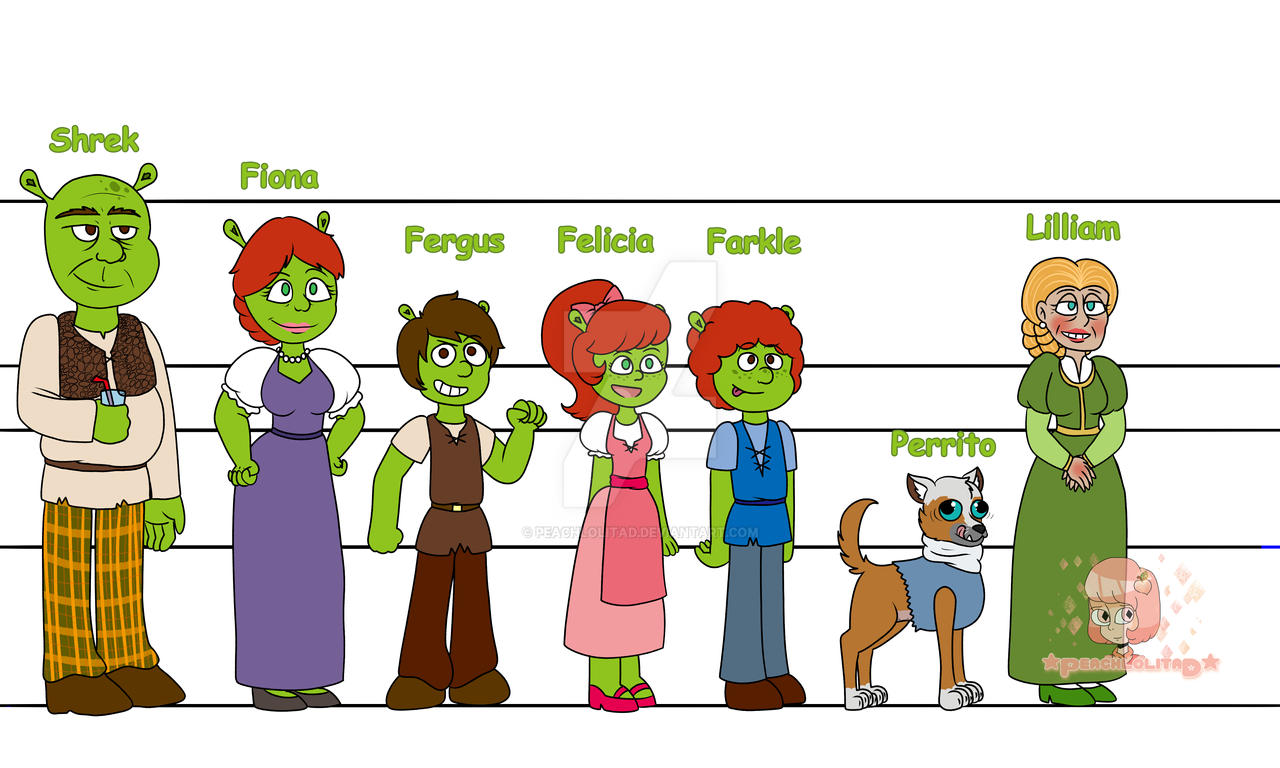 Shrek Family by PeachLolitaD on DeviantArt