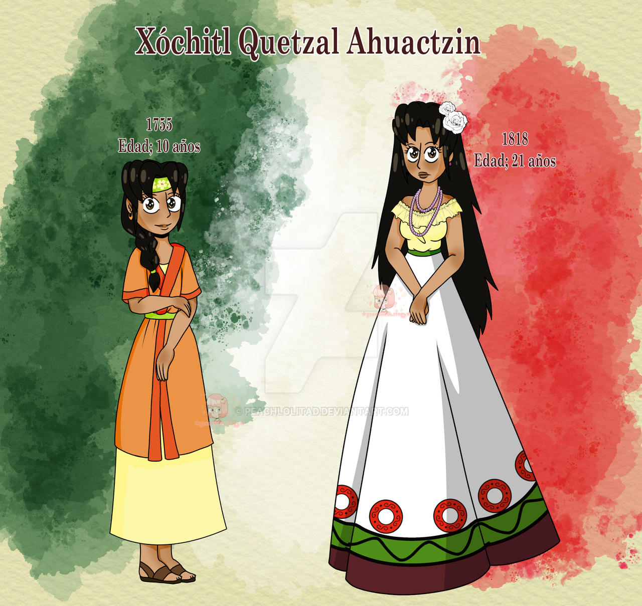 Xochitl Quetzal Ahuatzin