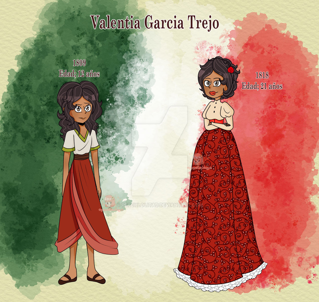 Valentina Garcia Trejo