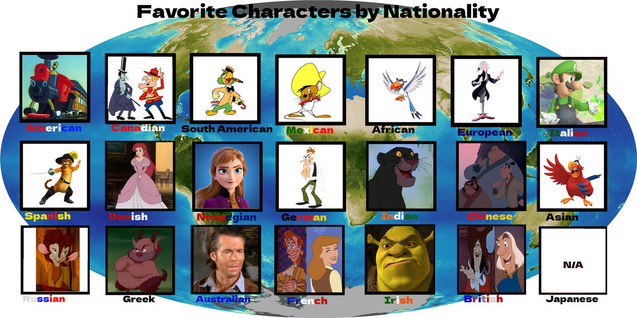 My Favorite Characters by Nationality by JeffersonFan99 on DeviantArt