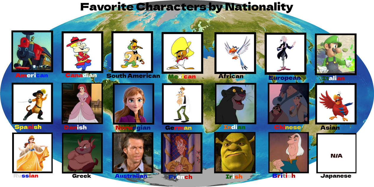 My Favorite Characters by Nationality by JeffersonFan99 on DeviantArt