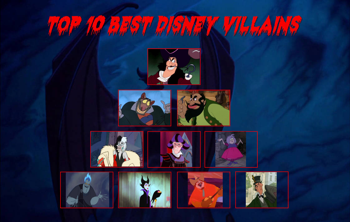 Top 10 Disney Villains by JeffersonFan99 on DeviantArt