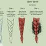 Braid Tutorial