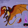 New Reference - Alice