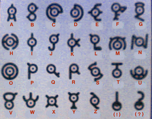 Unown: Greek Alphabet by Wooded-Wolf on DeviantArt