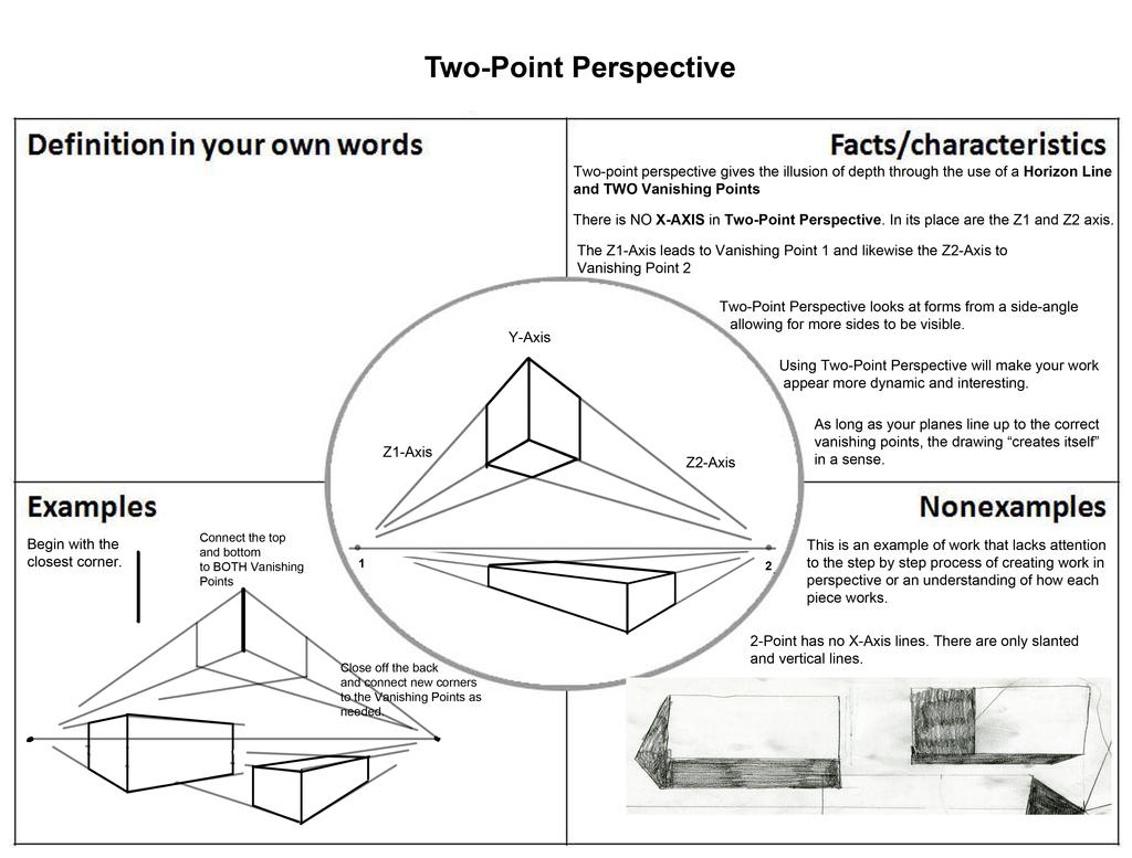 Backpack Two Point Perspective 2-point Perspective Intro by aaronverzatt on DeviantArt