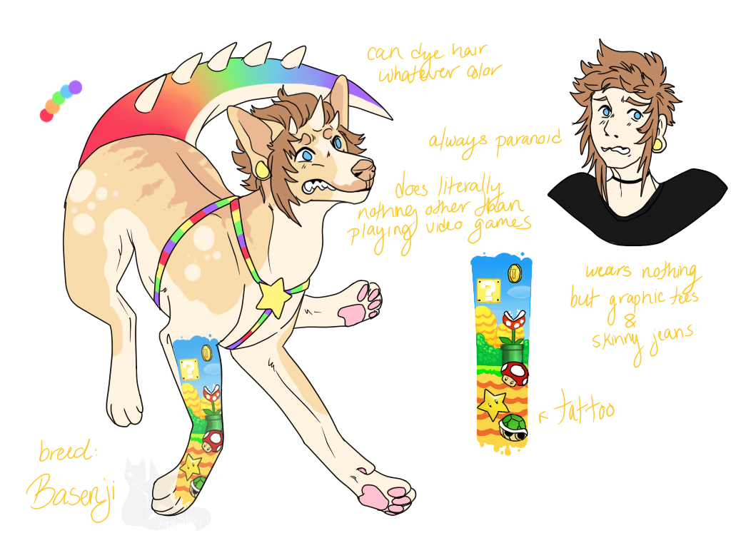 My life as discount a video game