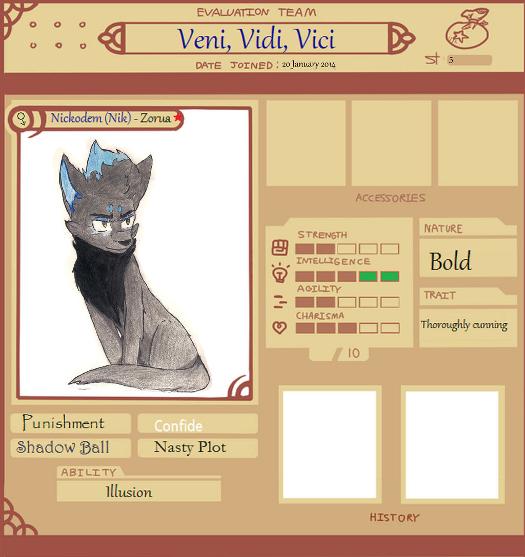 Team Veni, Vidi, Vici - PMDU