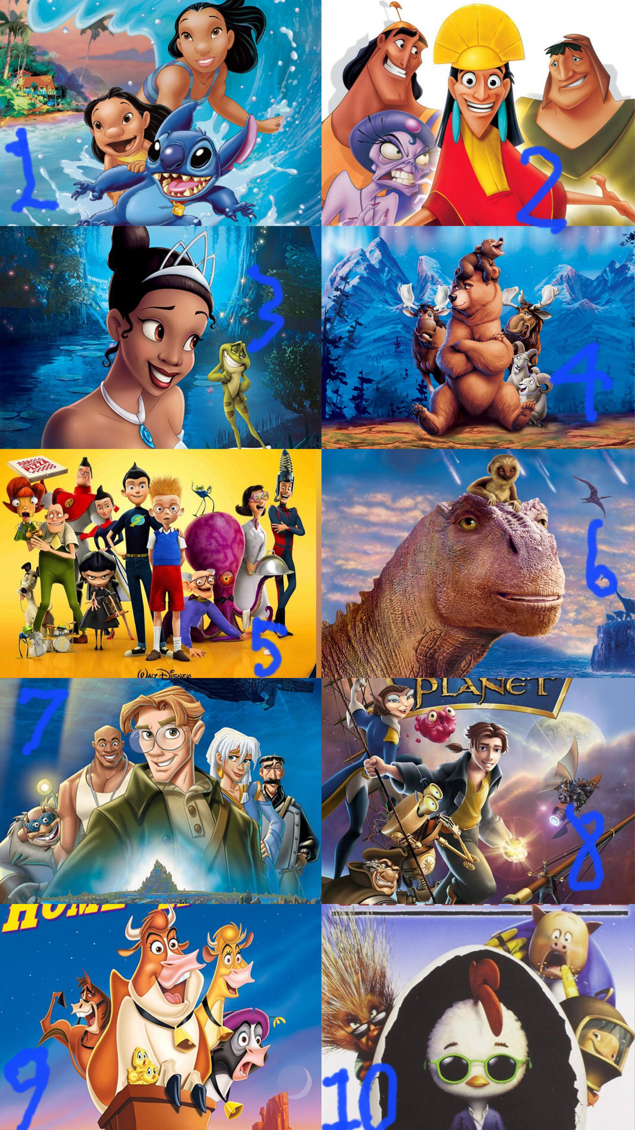 Animation 2000s My Top 10 Favorite Disney Animated Movies 2000s by OtakuFanBoy20 on ...