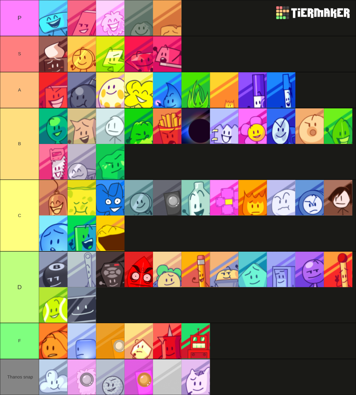 Bfb Ranking Bfb Tier List As Of Bfb 30 at Lawrence Konopka blog