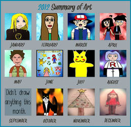 2012 Summary of Art