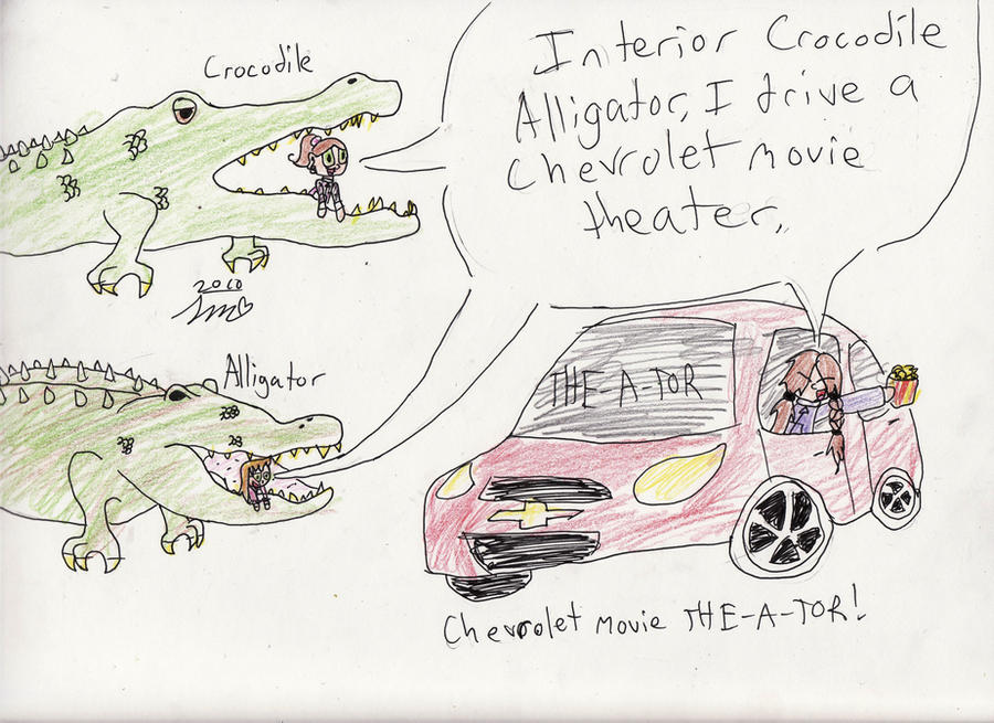 4 Interior Crocodile Alligator By Xxdixonxx On Deviantart
