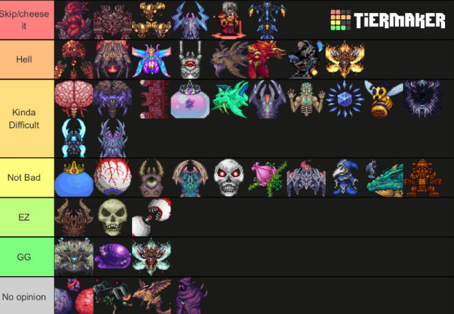 Every Calamity Boss, Ranked!