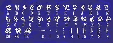 Atlantean Alphabet (Rocky and Bullwinkle)