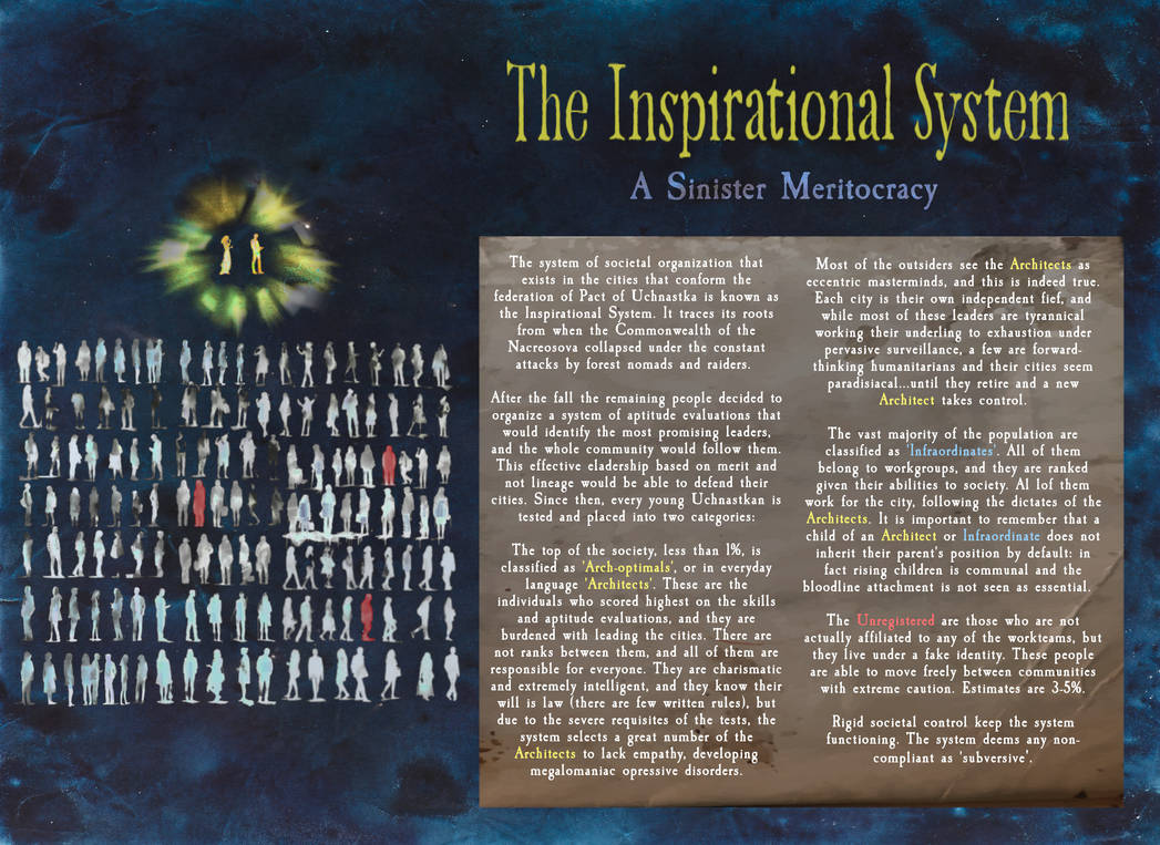 Inspirational System by Jamesheiden on DeviantArt