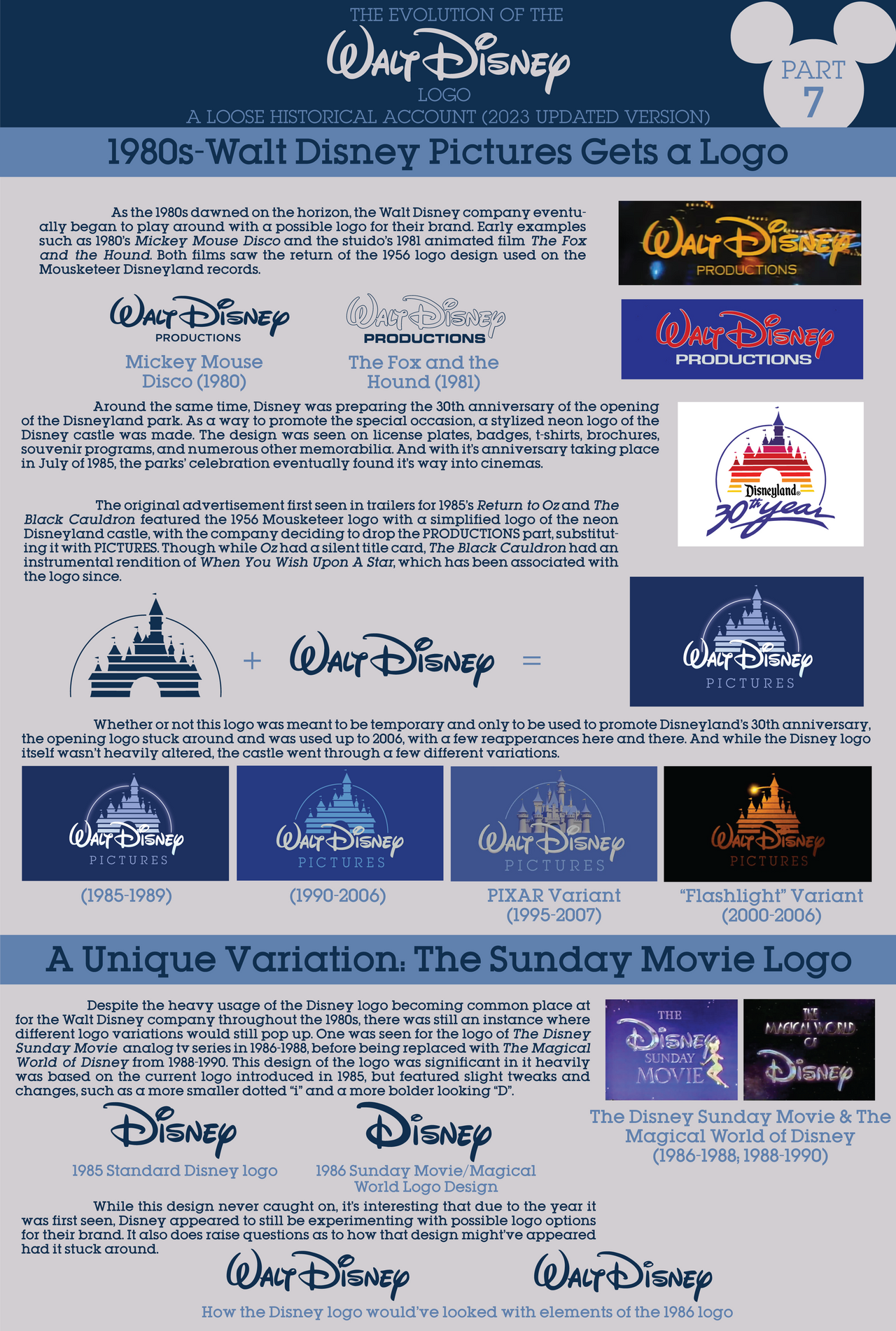 Walt Disney Logo History Finale Part 7 By Jarvisrama99 On DeviantArt walt-disney-logo-history-finale-part-7-by-jarvisrama99-on-deviantart