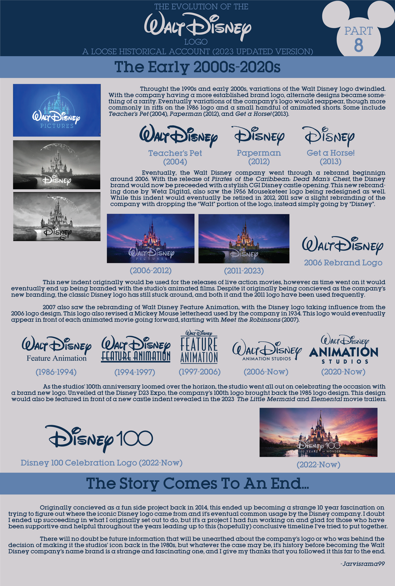 Walt Disney Logo History Finale Part 8 By Jarvisrama99 On DeviantArt walt-disney-logo-history-finale-part-8-by-jarvisrama99-on-deviantart
