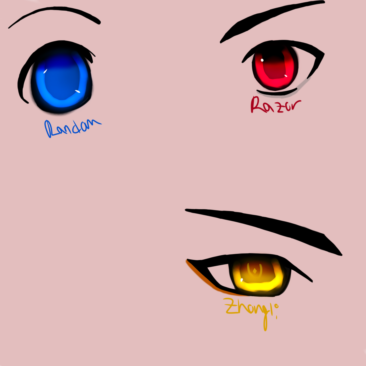 Genshin Eye Practice