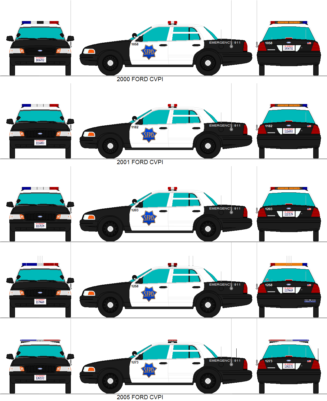 San Francisco Police 2000-05 Ford CVPIs by Alatreus on DeviantArt