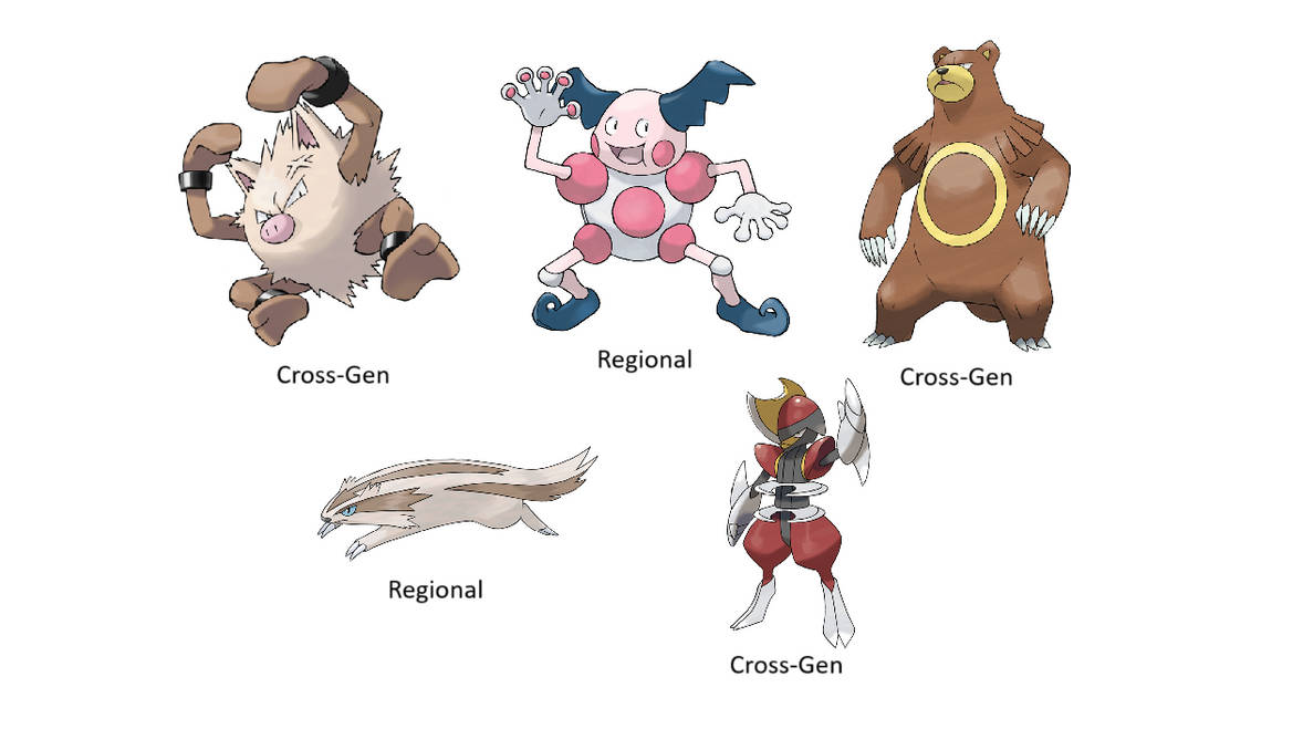 Two Stage Pokemon That Got New Gen Evolutions by JosephThomas2004 on ...