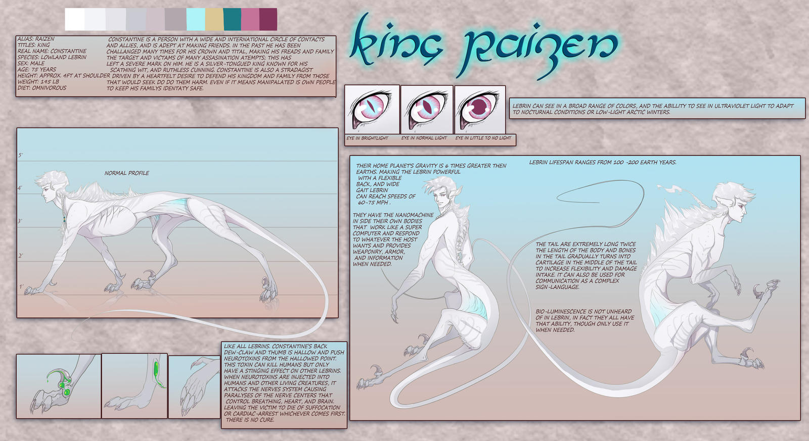 King Raizen Charactre Sheet