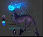 Creature Adopt CLOSED by Tytoz