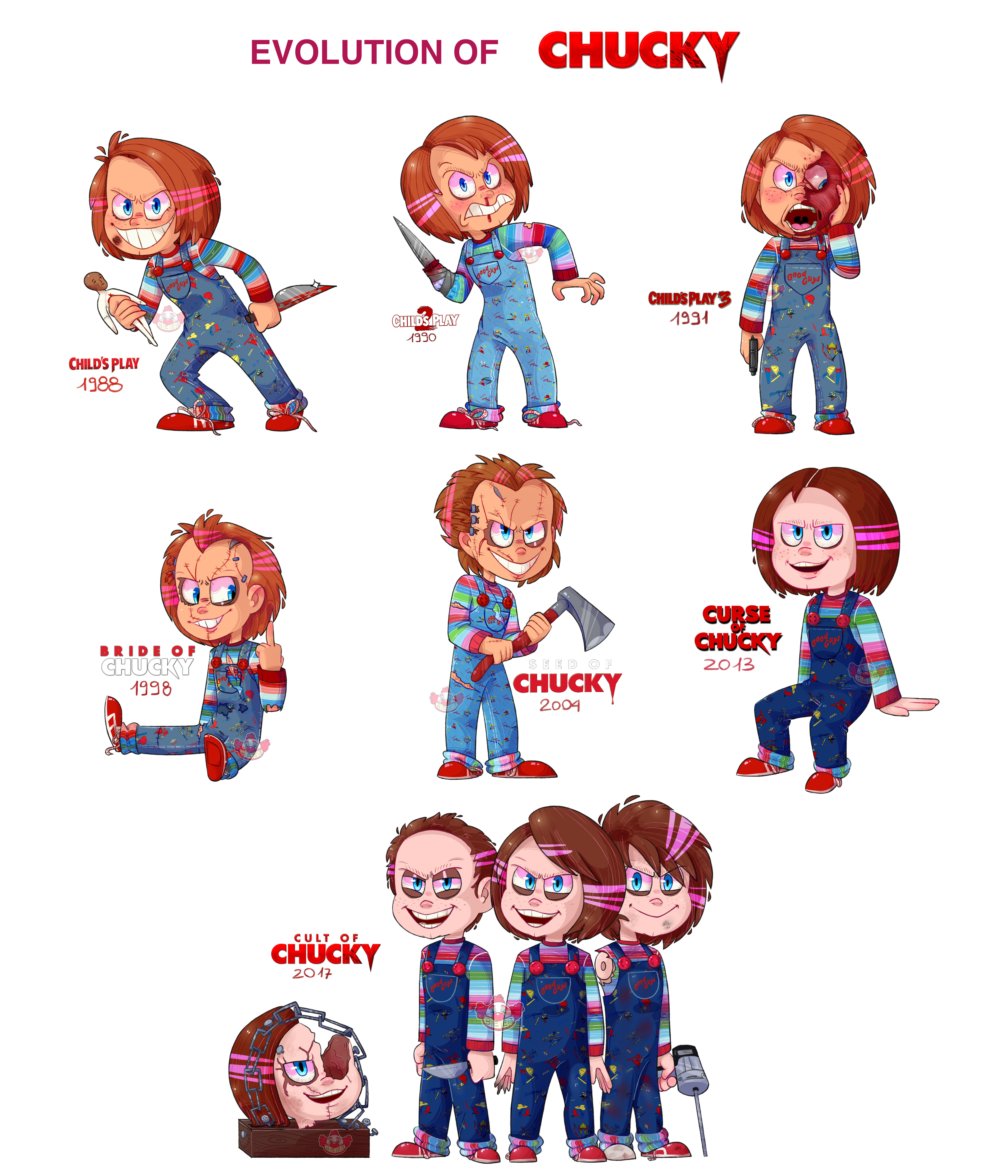 photo Cute Chucky Fanart deviantart