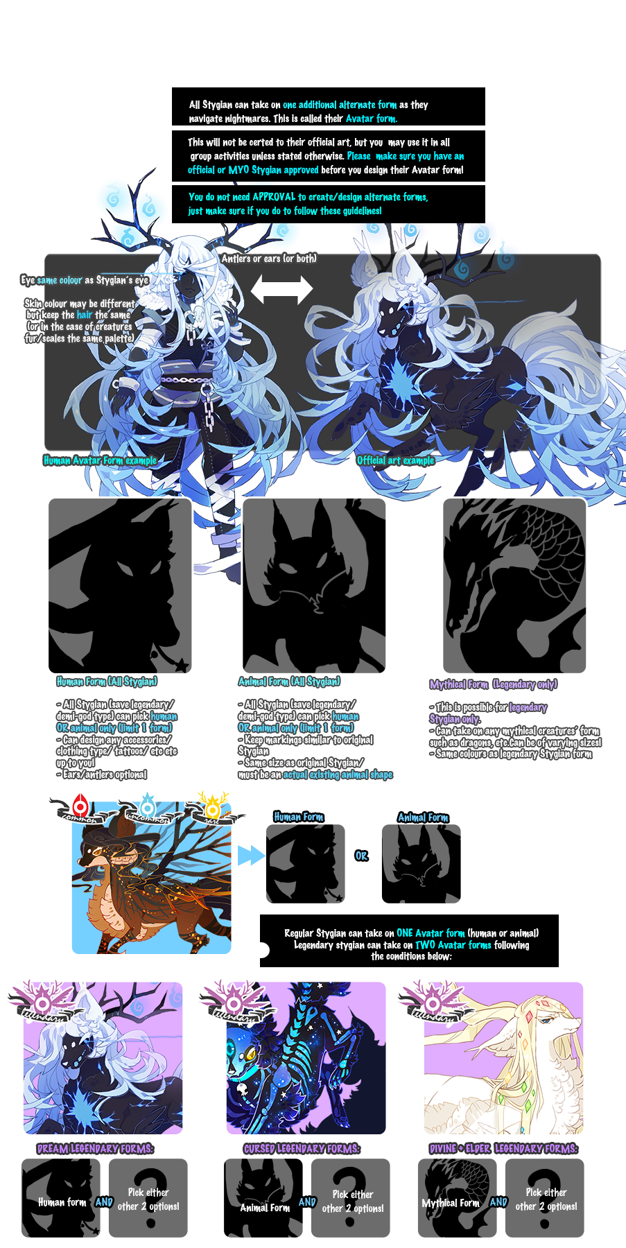 { Stygian } Avatar Forms (Updated!)