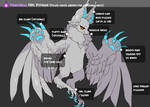 Myoinfo Primordialowl by Zoomutt
