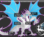Myoinfo Primodragonbeta by Zoomutt