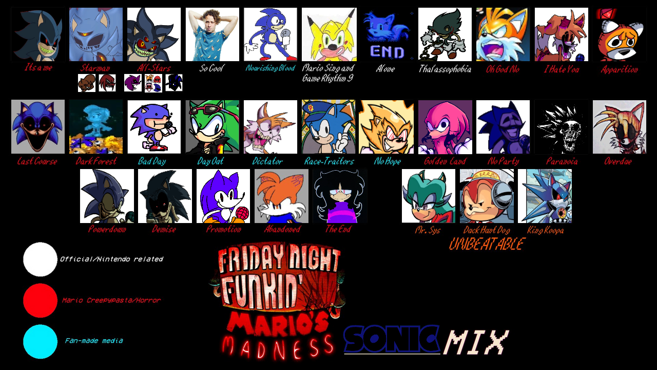 FNF ALTERNATED Cast (Sonic's Smackdown) (UPDATED) by RedPanda64YT on ...