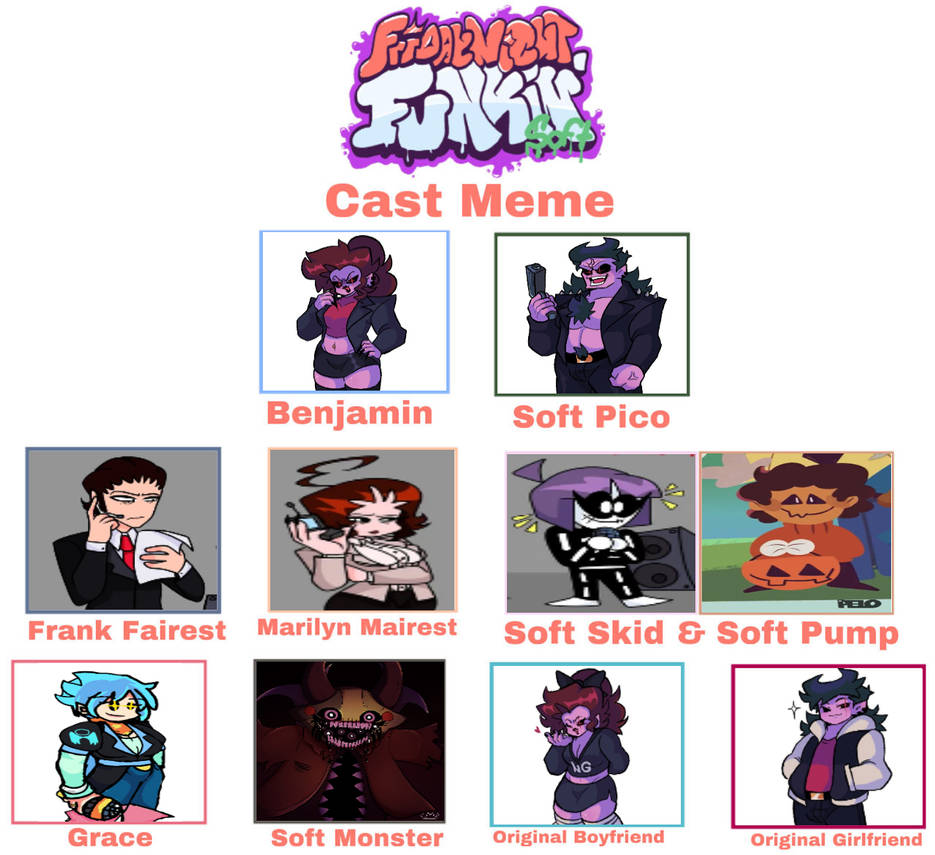 Friday Night Funkin' Old Days AU (Prequel) Cast V2 by RedPanda64YT on ...