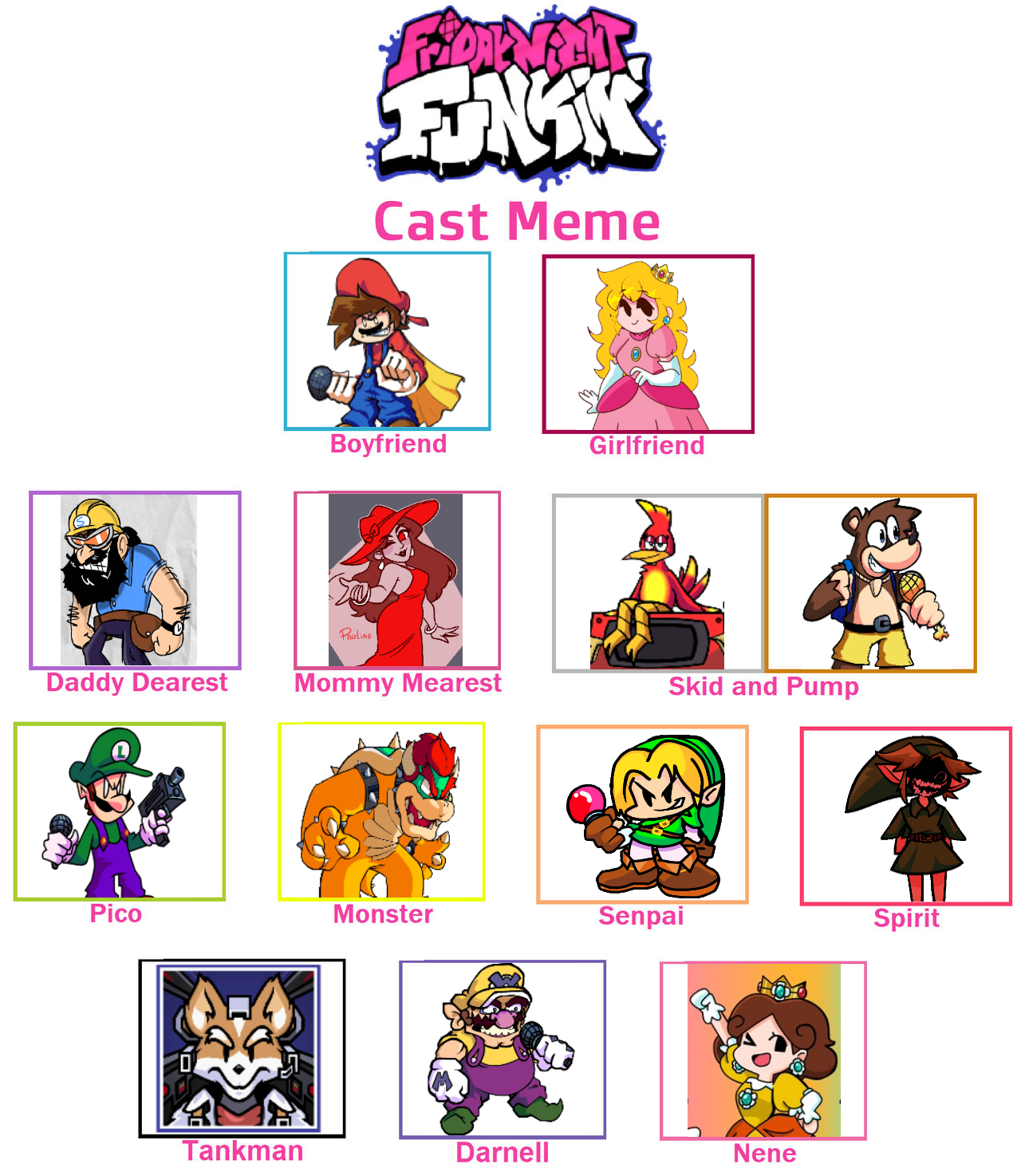 Friday Night Funkin' 64 Cast by RedPanda64YT on DeviantArt