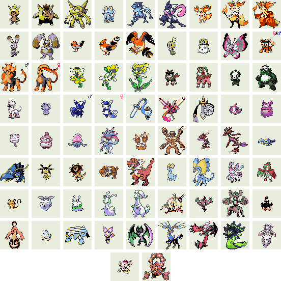 List of Pokémon by Kalos Pokédex number