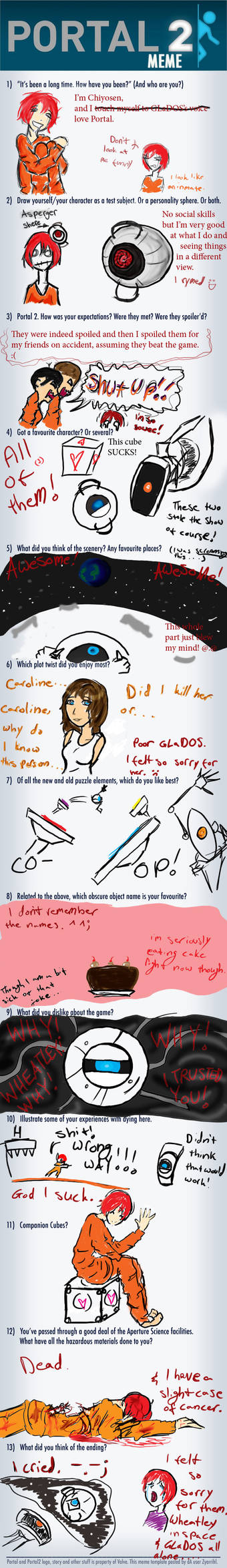 Portal Meme by Zosalot on DeviantArt