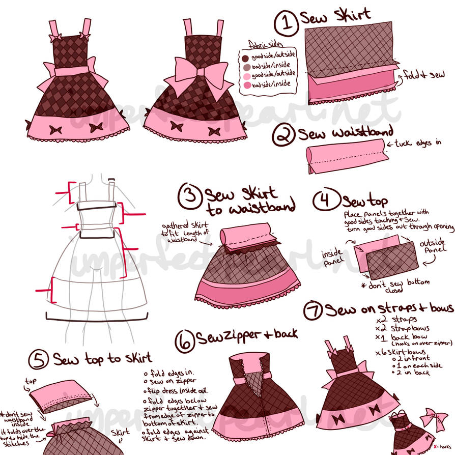 Lolita Dress Concept by LittleMacarons