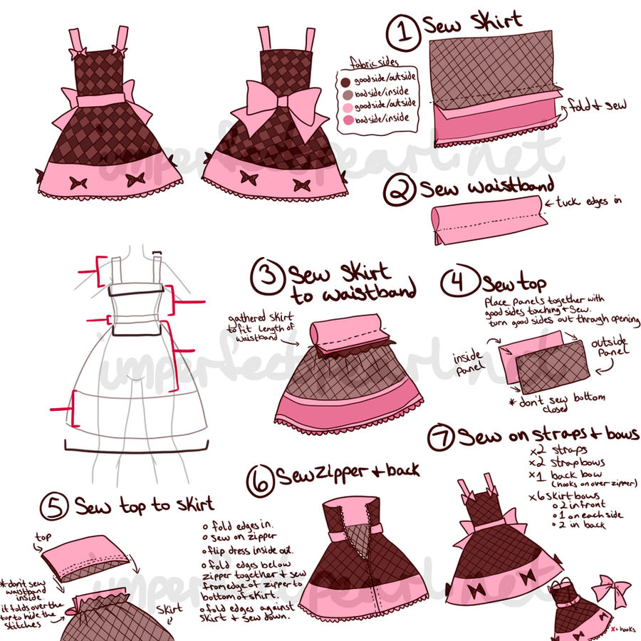 Lolita Dress Concept by LittleMacarons