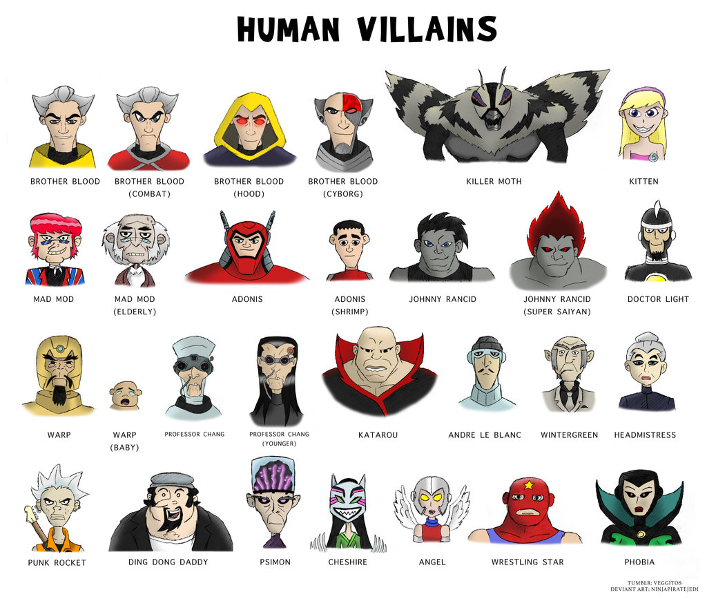 Teen Titans Villain Series - HUMAN VILLAINS by Devin-Skywalker on