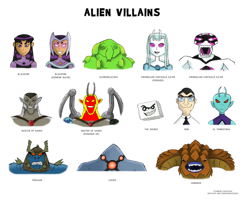 All Villains From Teen Titans Go