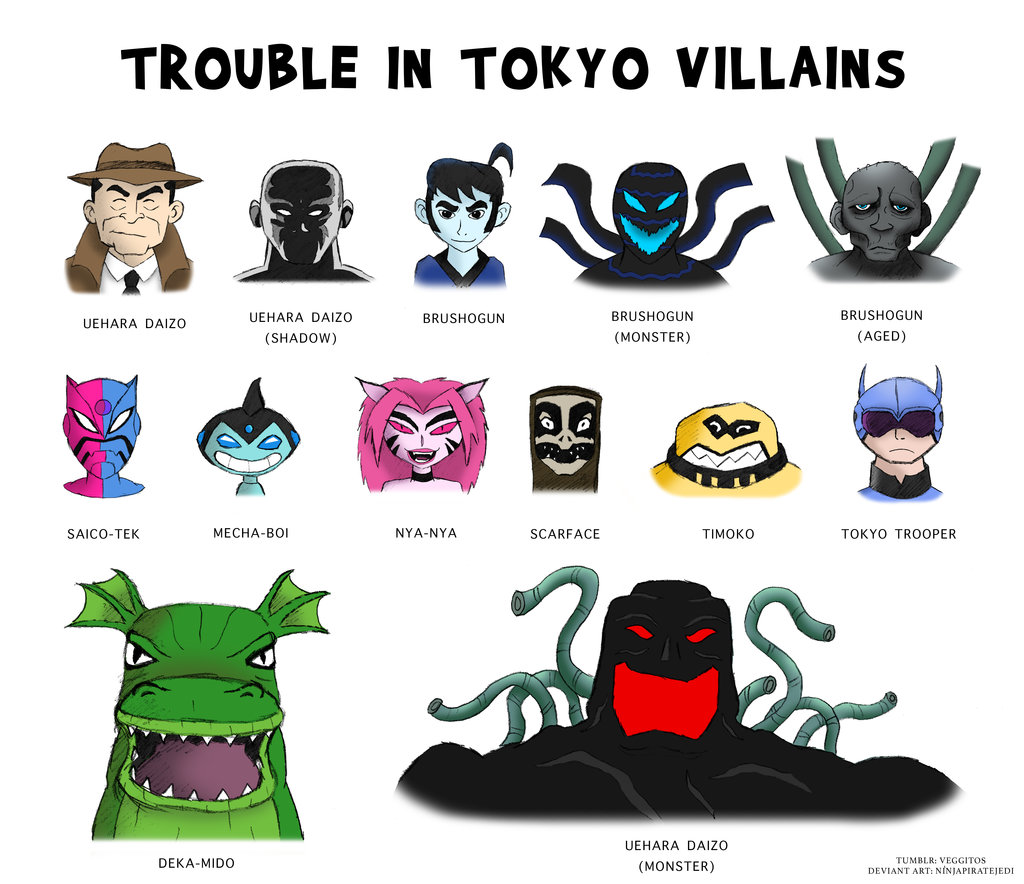 Teen Titans Villain Series Trouble In Tokyo By Devin Skywalker On Deviantart