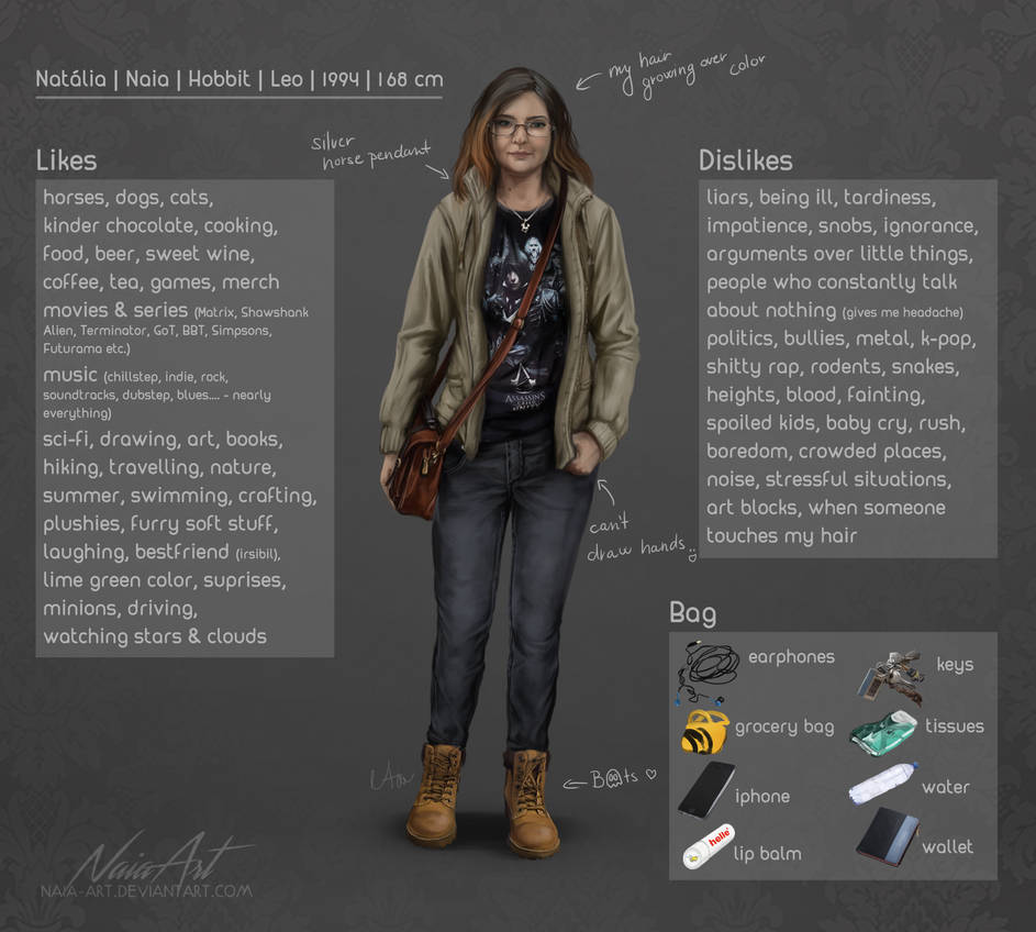 -= Meet The Artist =- by Naia-Art