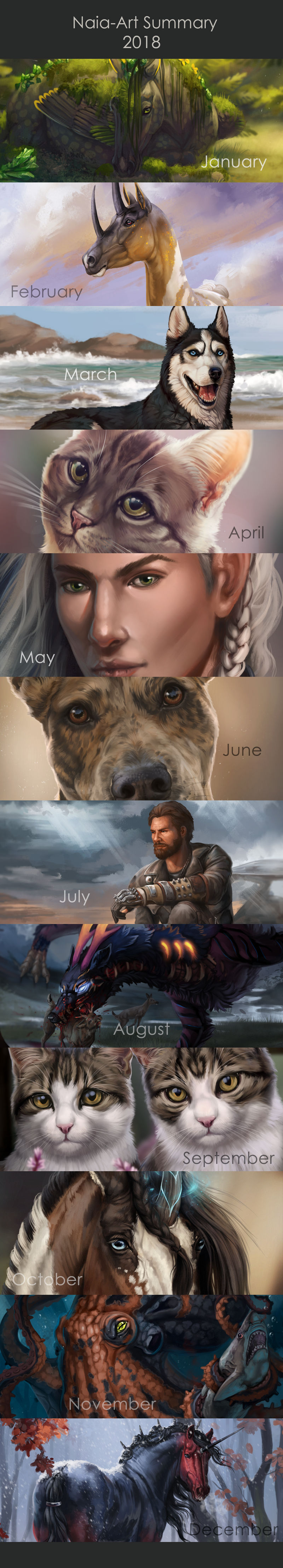 -= Summary 2018 =- by Naia-Art