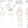 how I draw basic woman figure