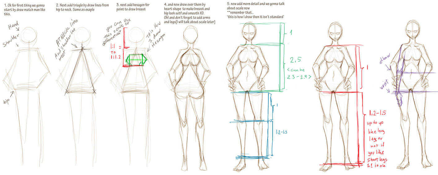 how I draw basic woman figure