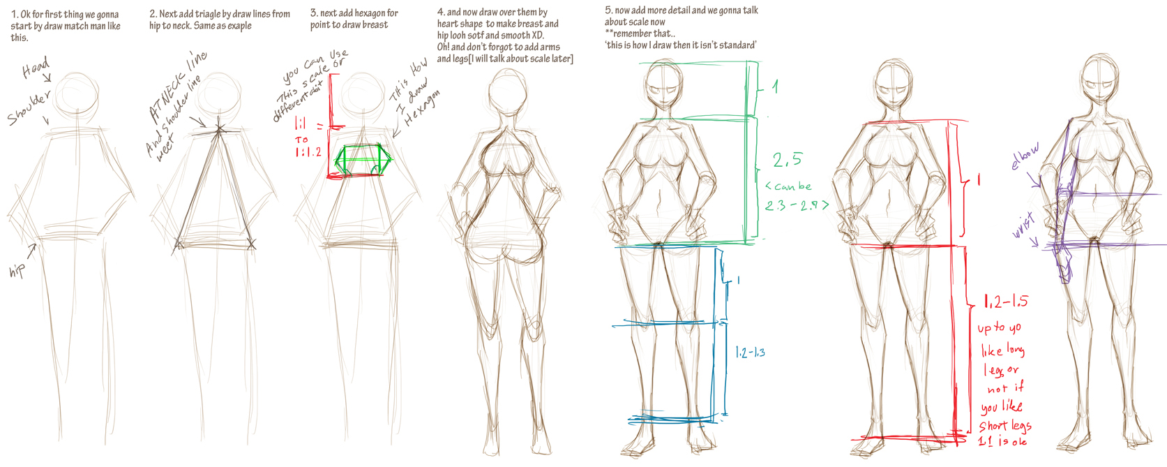 how I draw basic woman figure by pandabaka on DeviantArt
